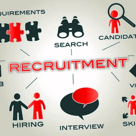Recruitmentinfographic