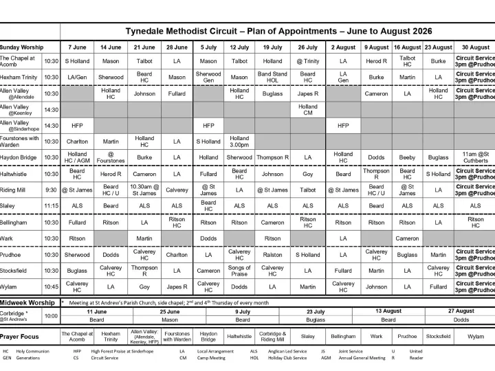 Plan – June to August 2026 (Grid Only)