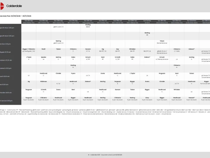 Chrestos Version – 05