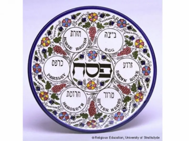 Seder Meal