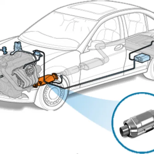 Catalytic Theft