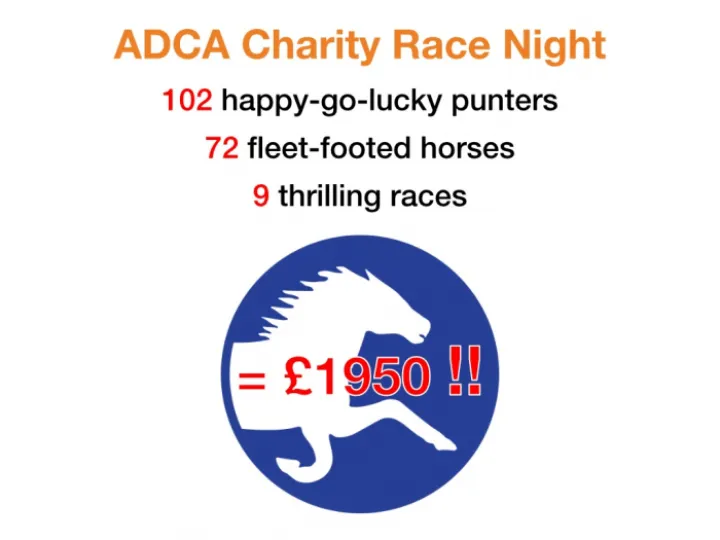 Race Night Results