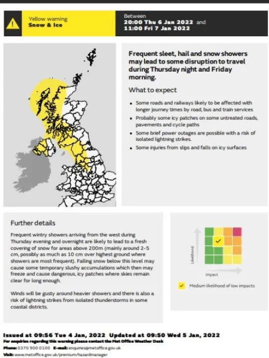 weather friday