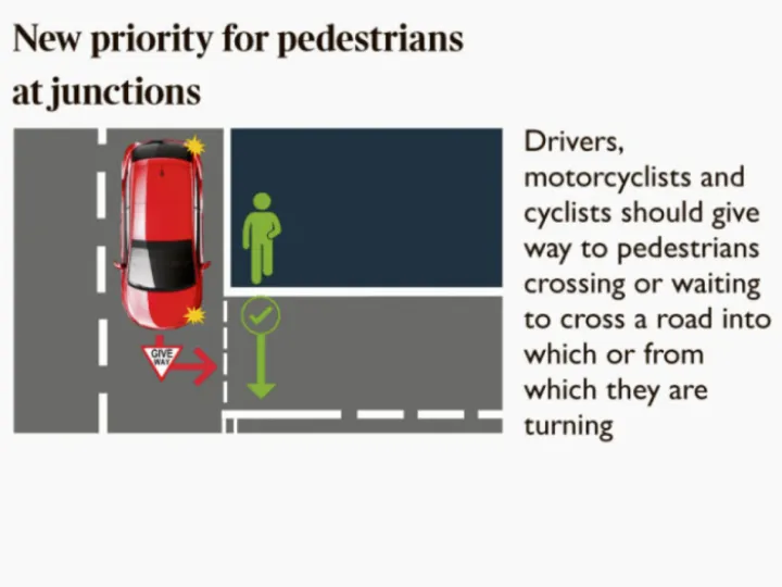 Highway Code 01a