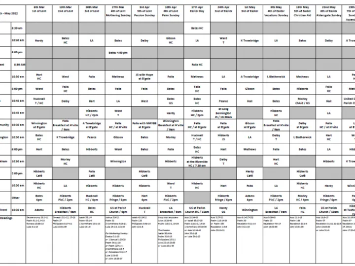 March-May plan