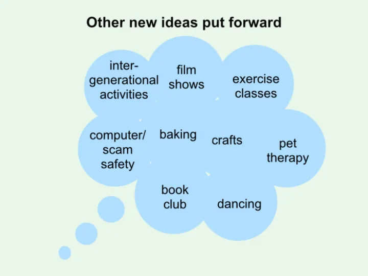 New ideas general