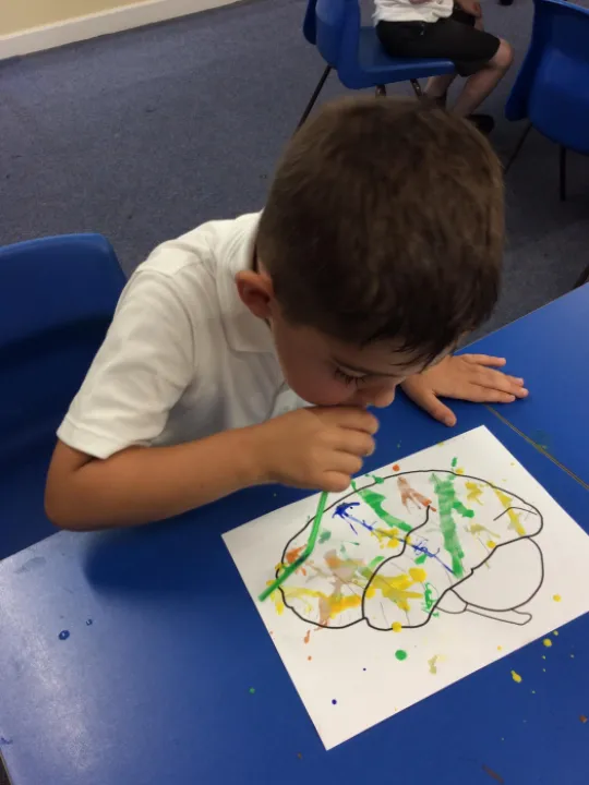Growth Mindset 2
