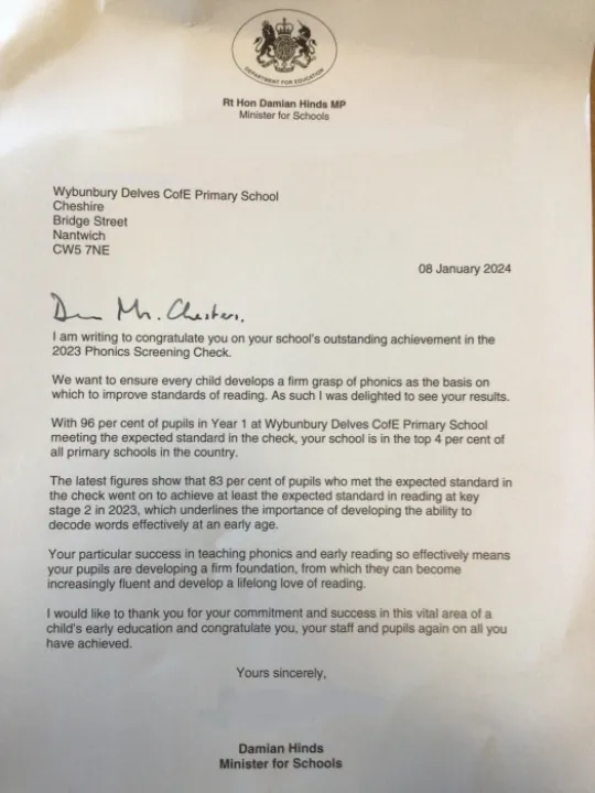 Phonics letter