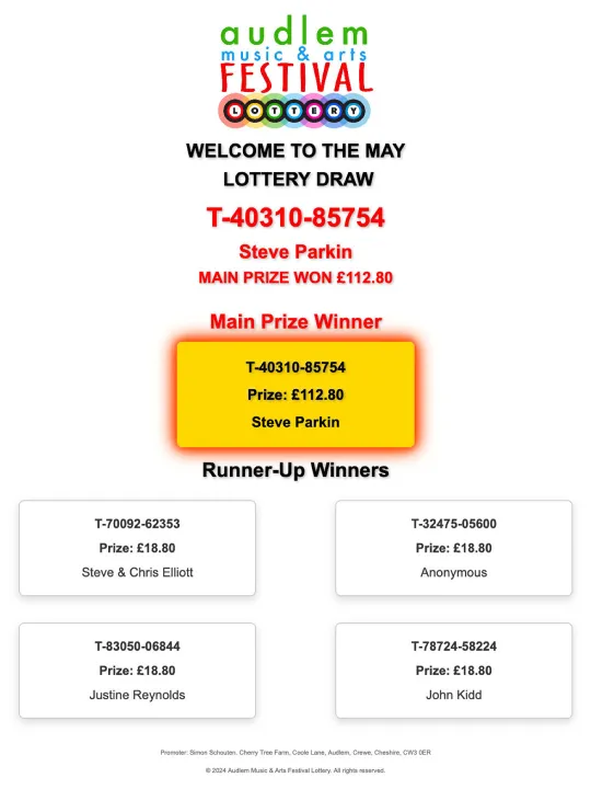 2025 May Winners