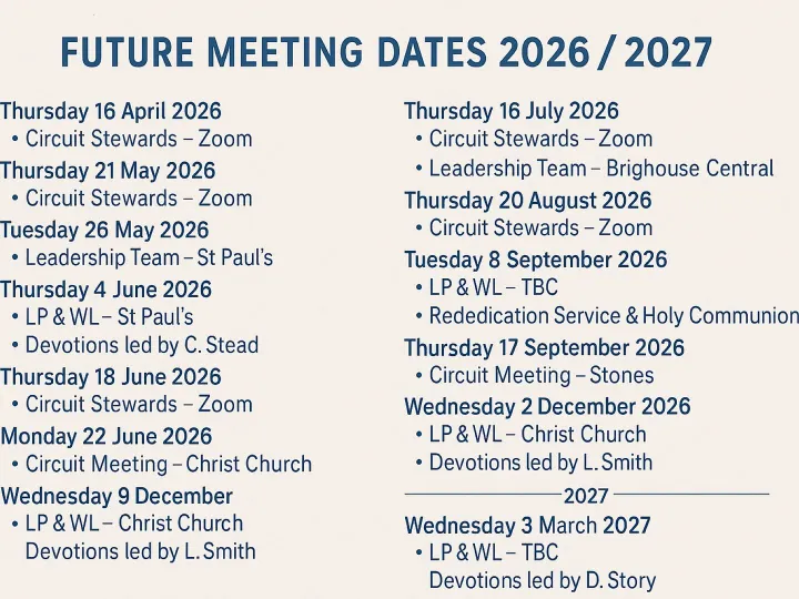 Future Meeting Dates
