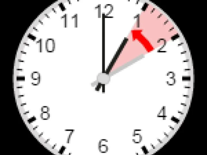 clock