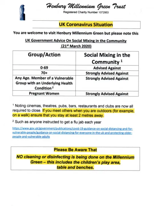 UK Coronavirus Situation