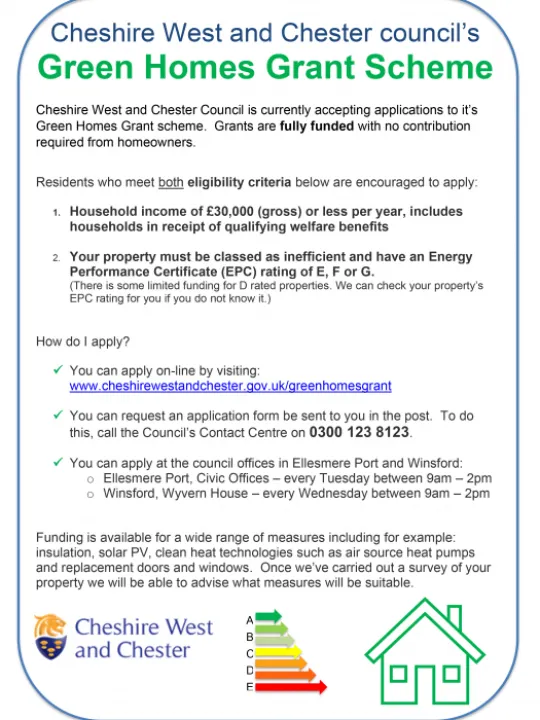 Green Homes Grant Poster