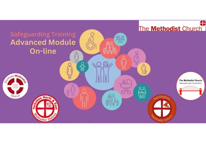 Safeguarding AM Training