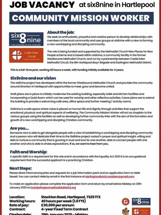 Six8nine Vacancy December 2024