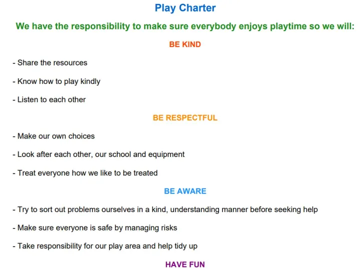 Play Charter
