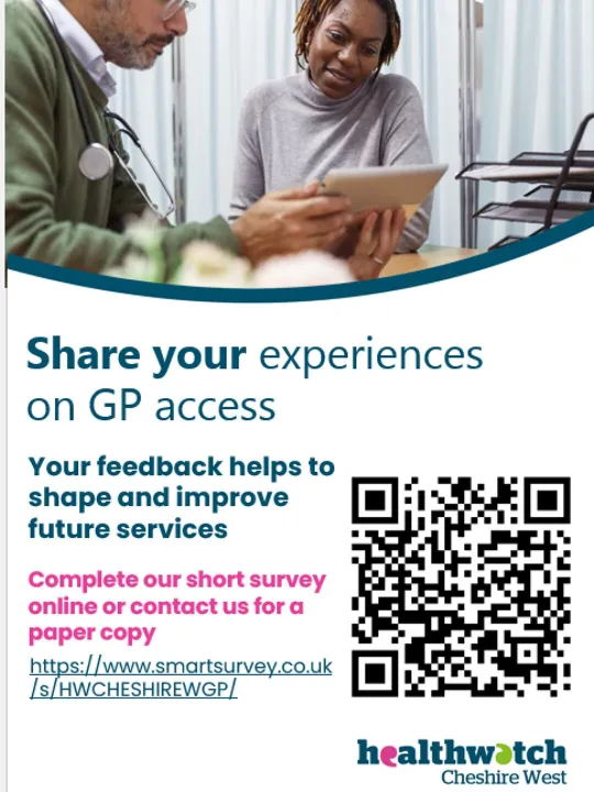 GP Surgery Survey