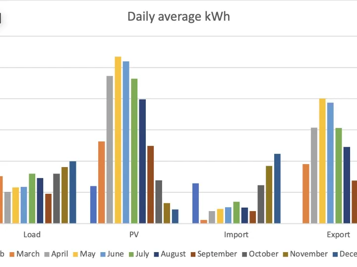 Screenshot 2026-01-08 At 15