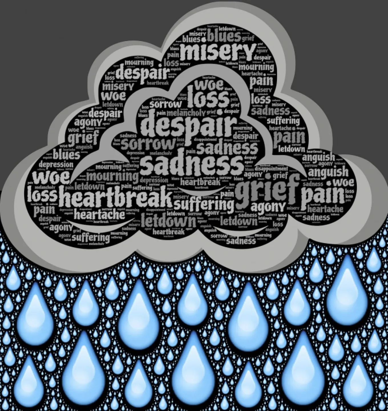 feelings of loss