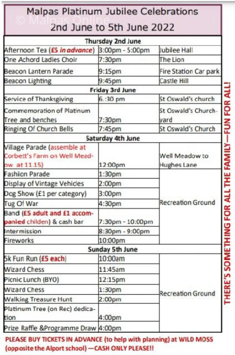 Programme Overview