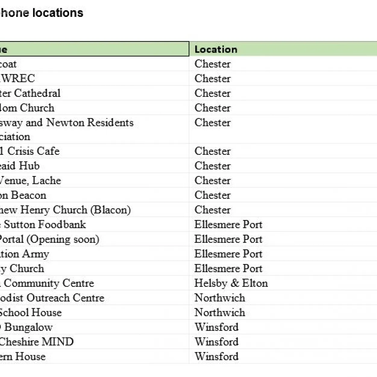 Freephone