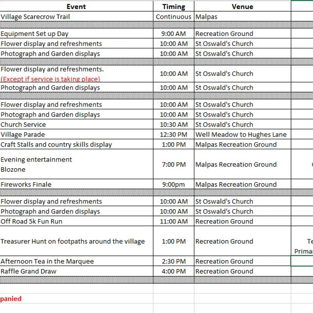 Programme v2