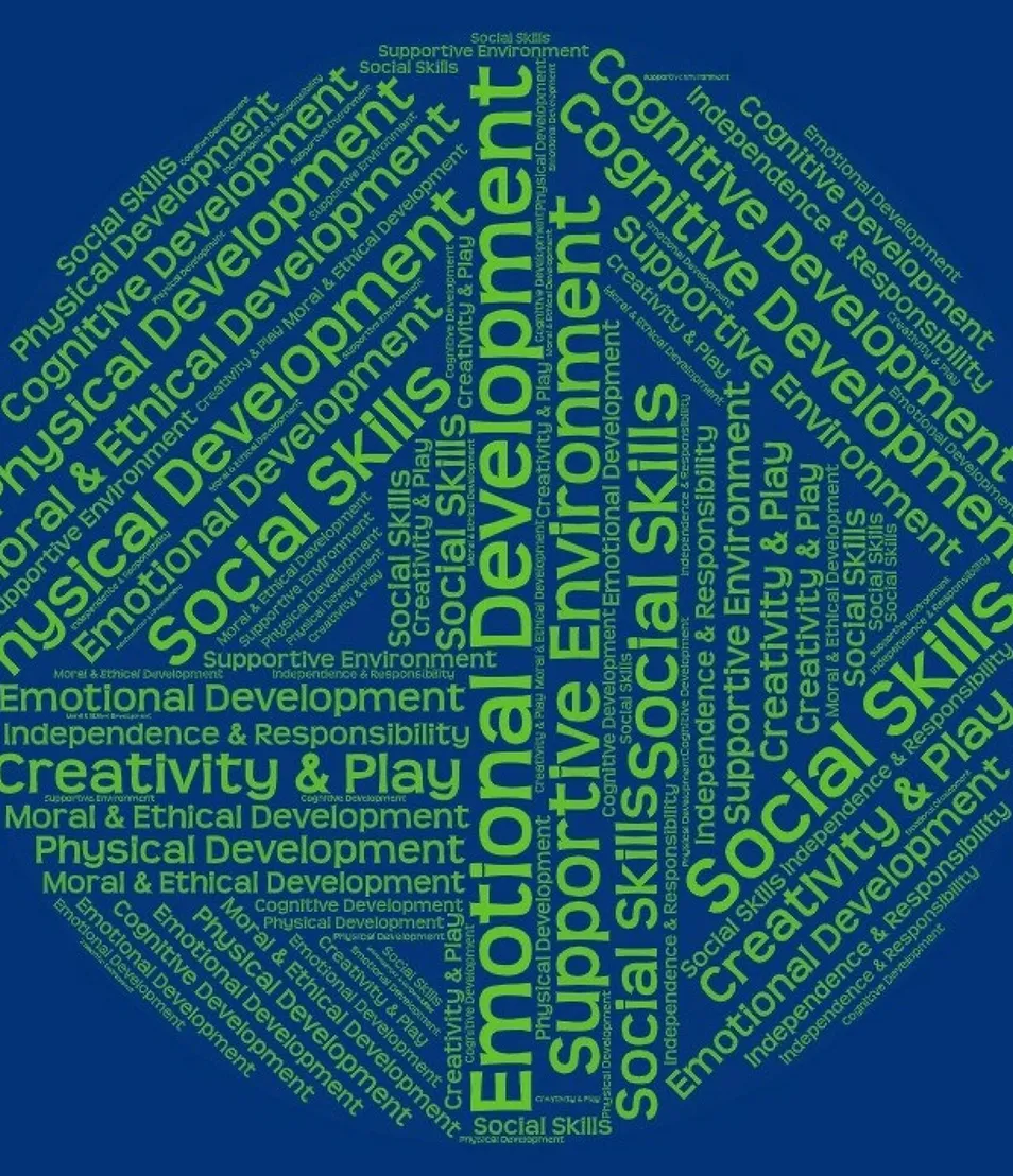 Personal Development