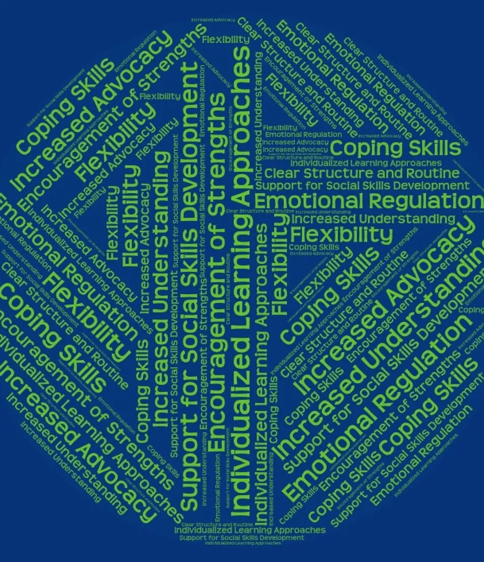 Neurodiversity