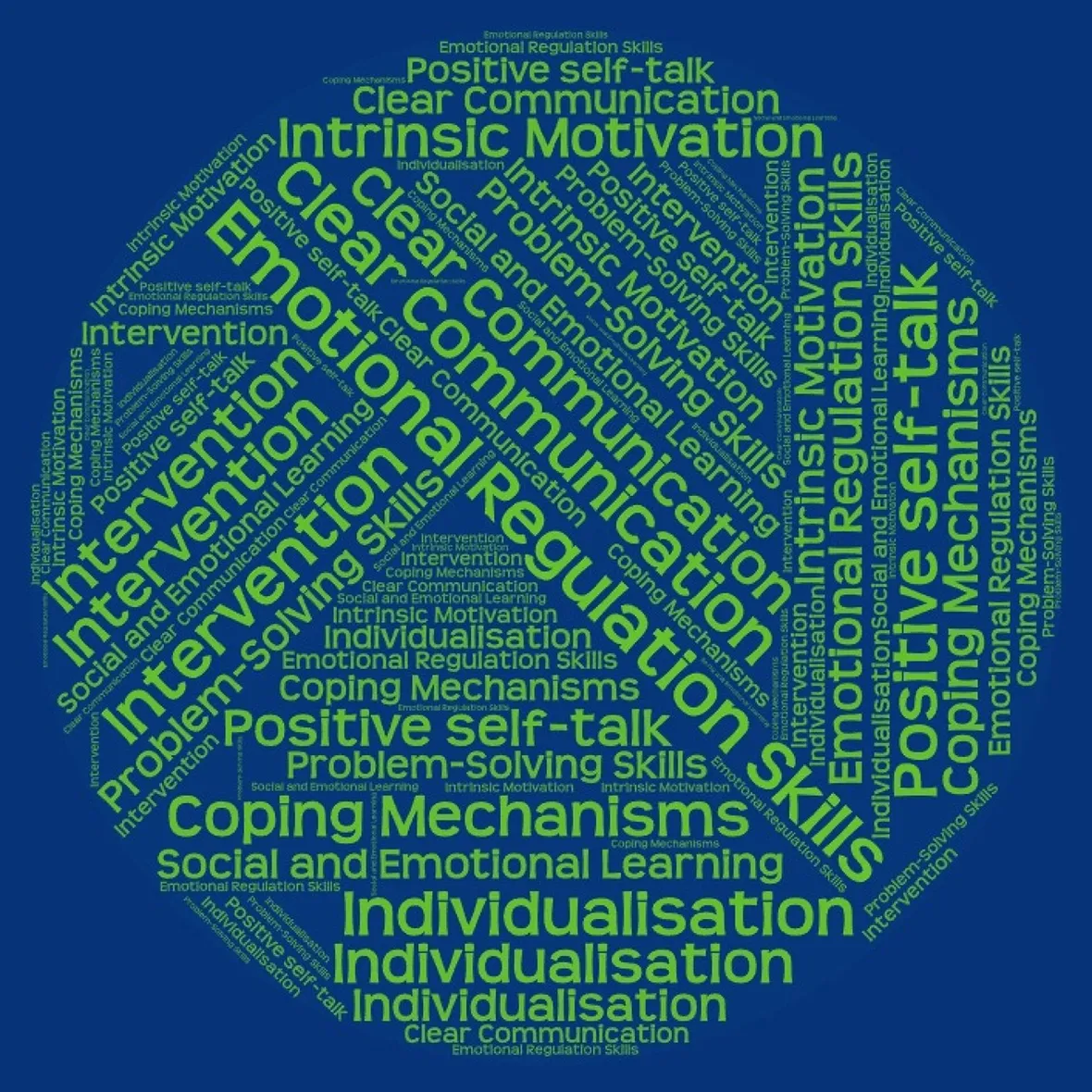 Challenging Behaviour