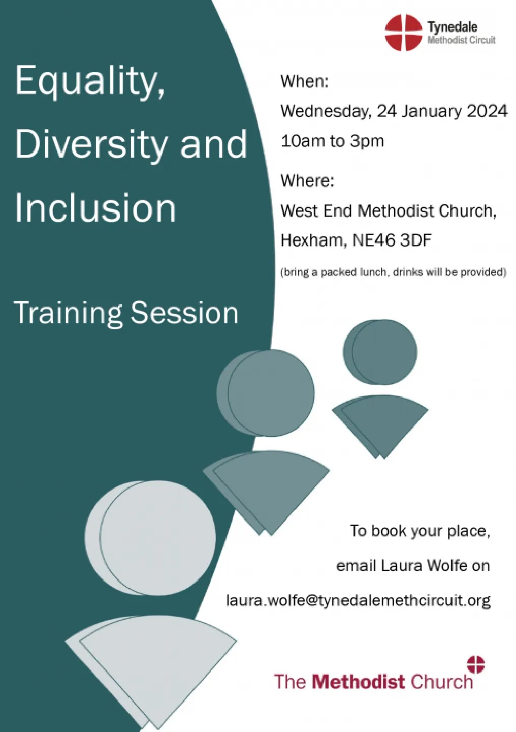 Edi Training – January 2024