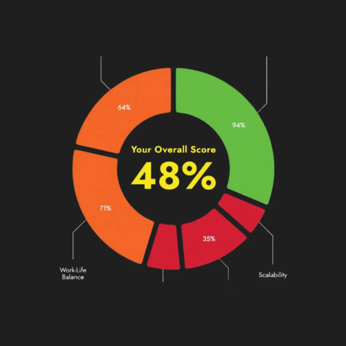 Screenshot 2024-04-03 At 16