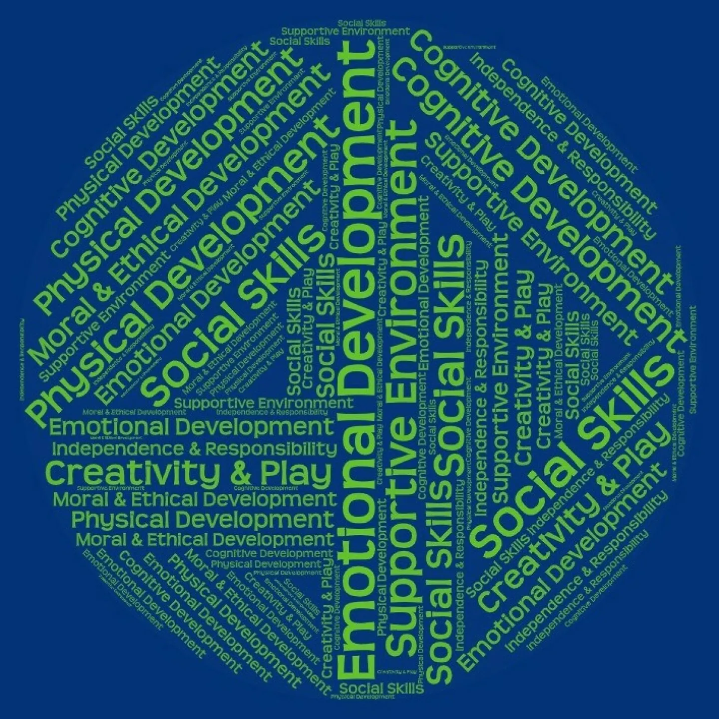 Personal Development