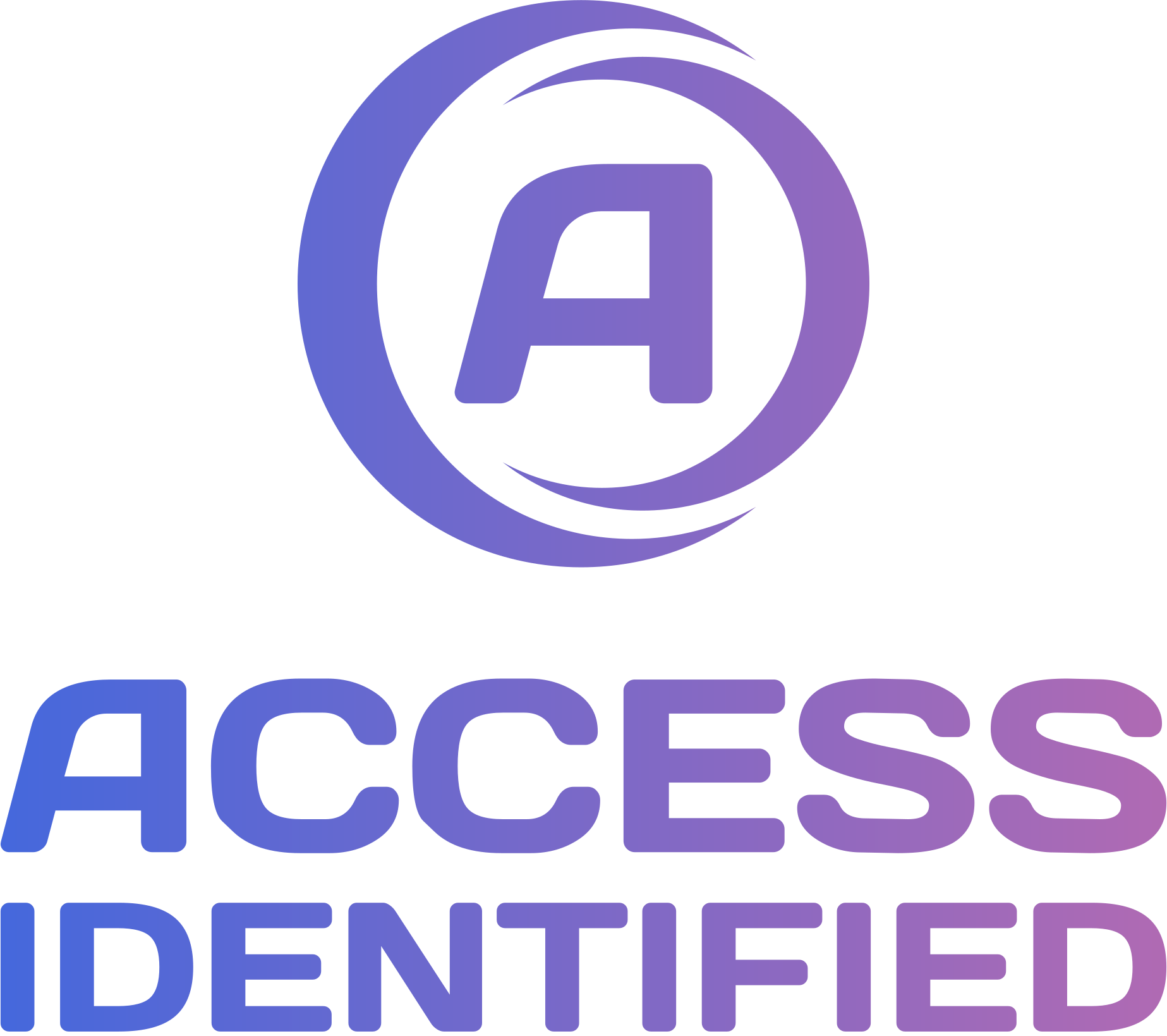 Access Identified Limited