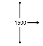1500 TL