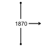 1870 TL