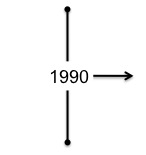 1990 TL