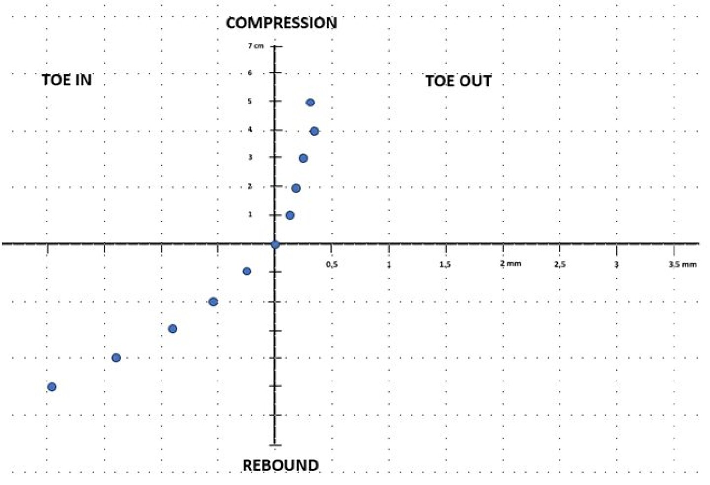 Angles6