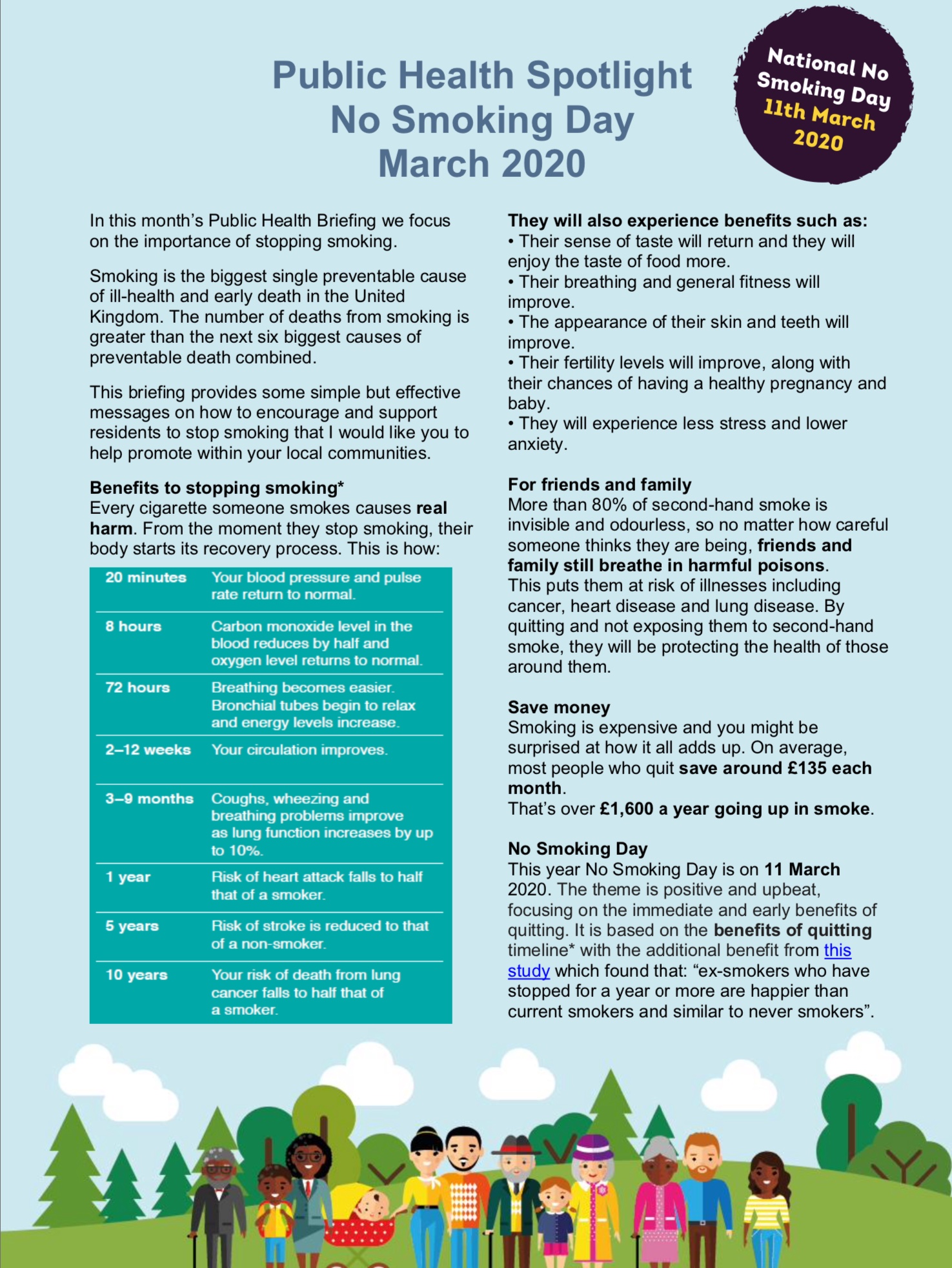 National No Smoking Day 1