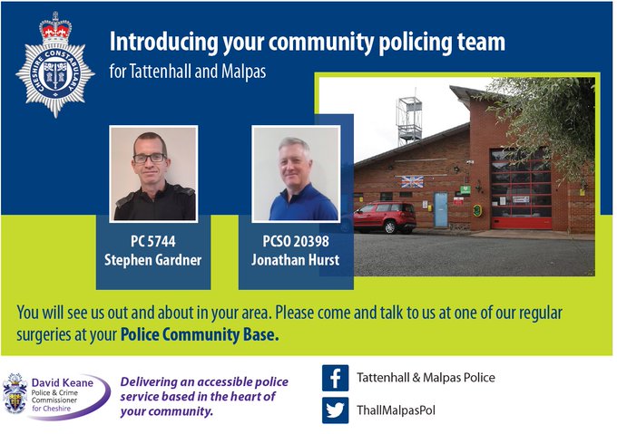 Community Police