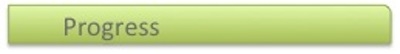 ProgressBox