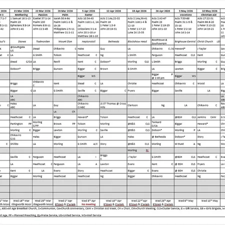 The Plan &ndash; Mar &ndash; May 2026 &ndash; Revised 03