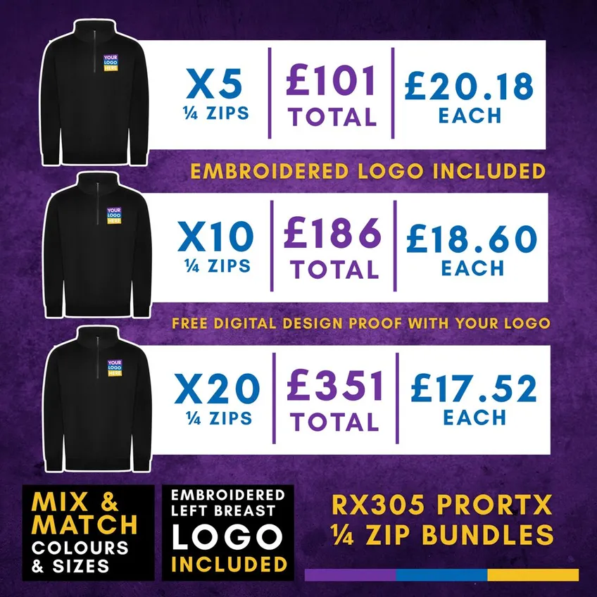 Rx305 Prortx 1:4 Zip Bundle
