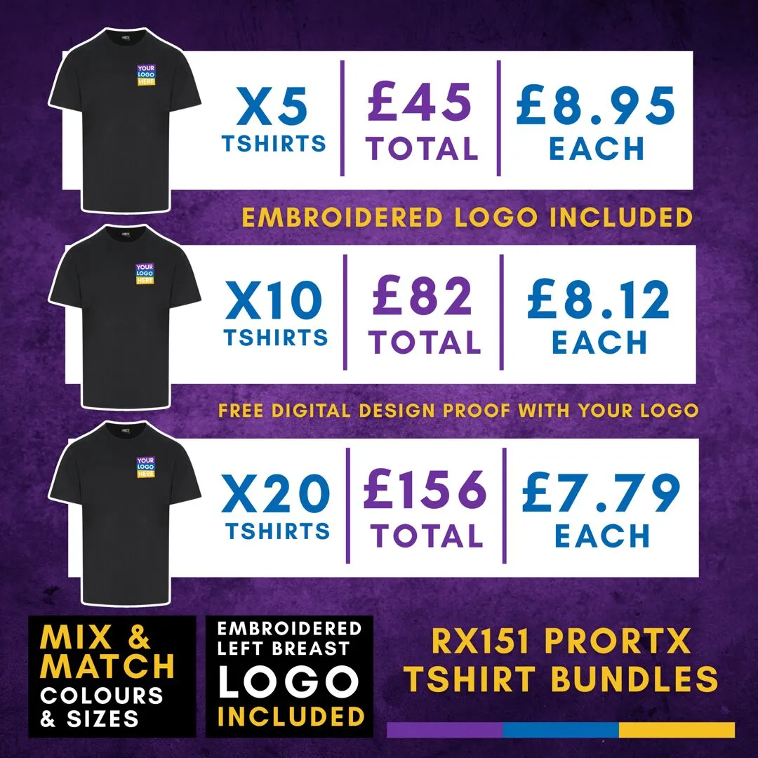Rx151 Prortx T-Shirt Bundle