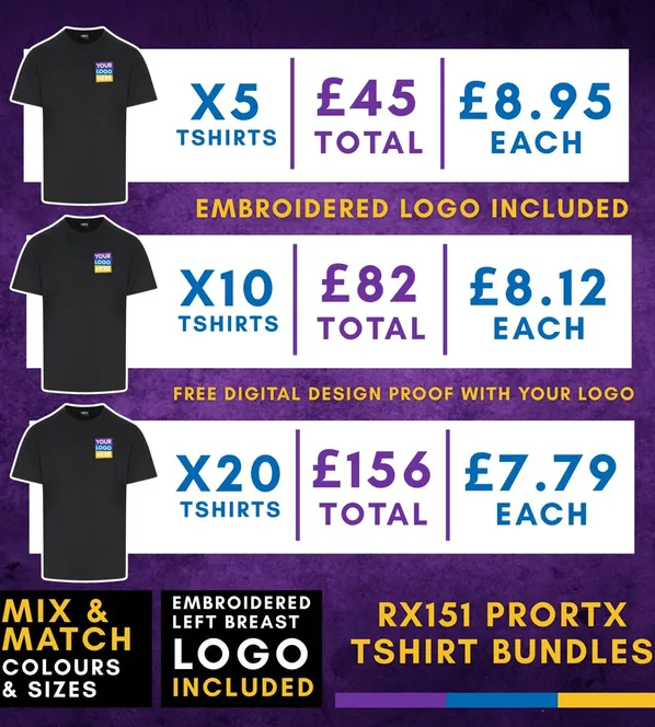 Rx151 Prortx T-Shirt Bundle
