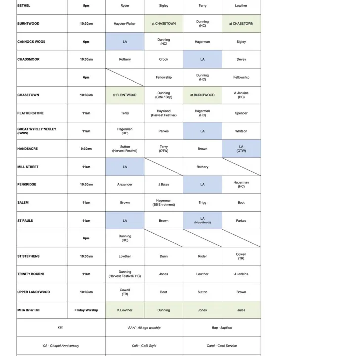 Preaching Plan Oct 2026 V2 Issued