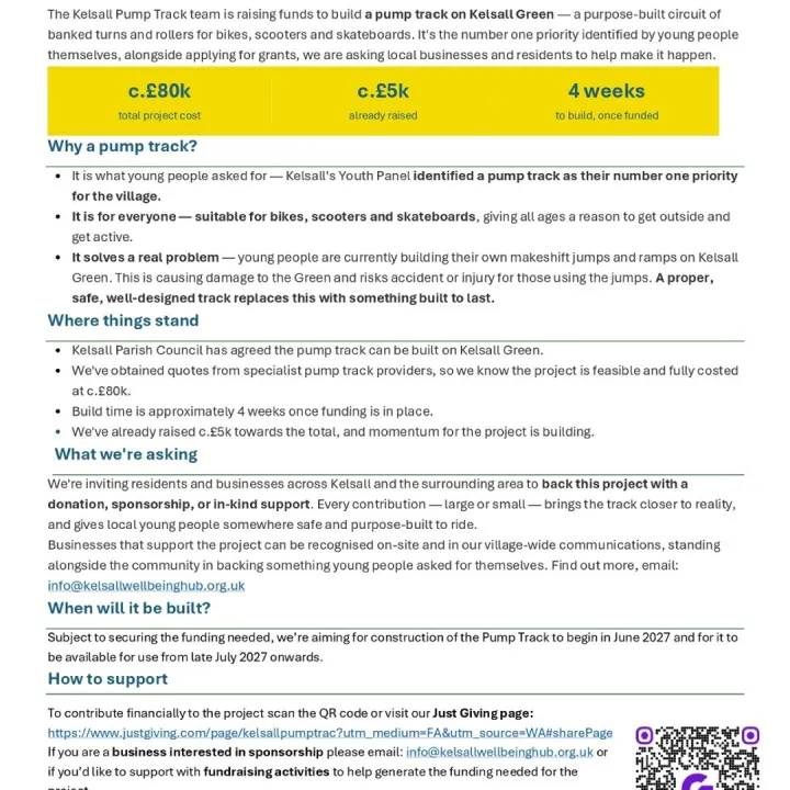 Kelsall Pump Track