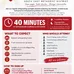 Poster Spotlight On Safeguarding