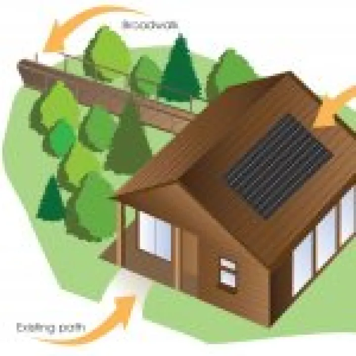 Eco Lodge Graphic