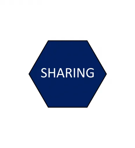 Sharing – hexagon