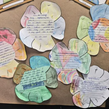 Cf5ec914-0327-411c-9a05-2a98af3a5acd